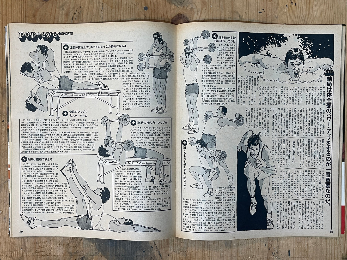 POPEYE No. 22 (January 10, 1978 issue) | Pop-Eye Special: More Fun Info! Feature | Japanese Magazine
