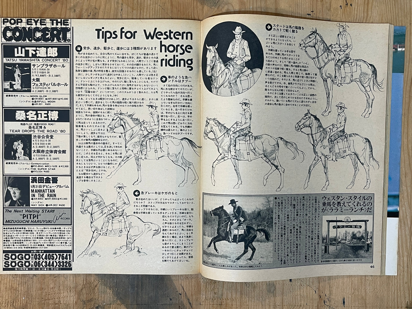 POPEYE Magazine – Issue No.75 – March 25, 1980 | “Comprehensive Study of Western Style” Feature|Japanese Magazine