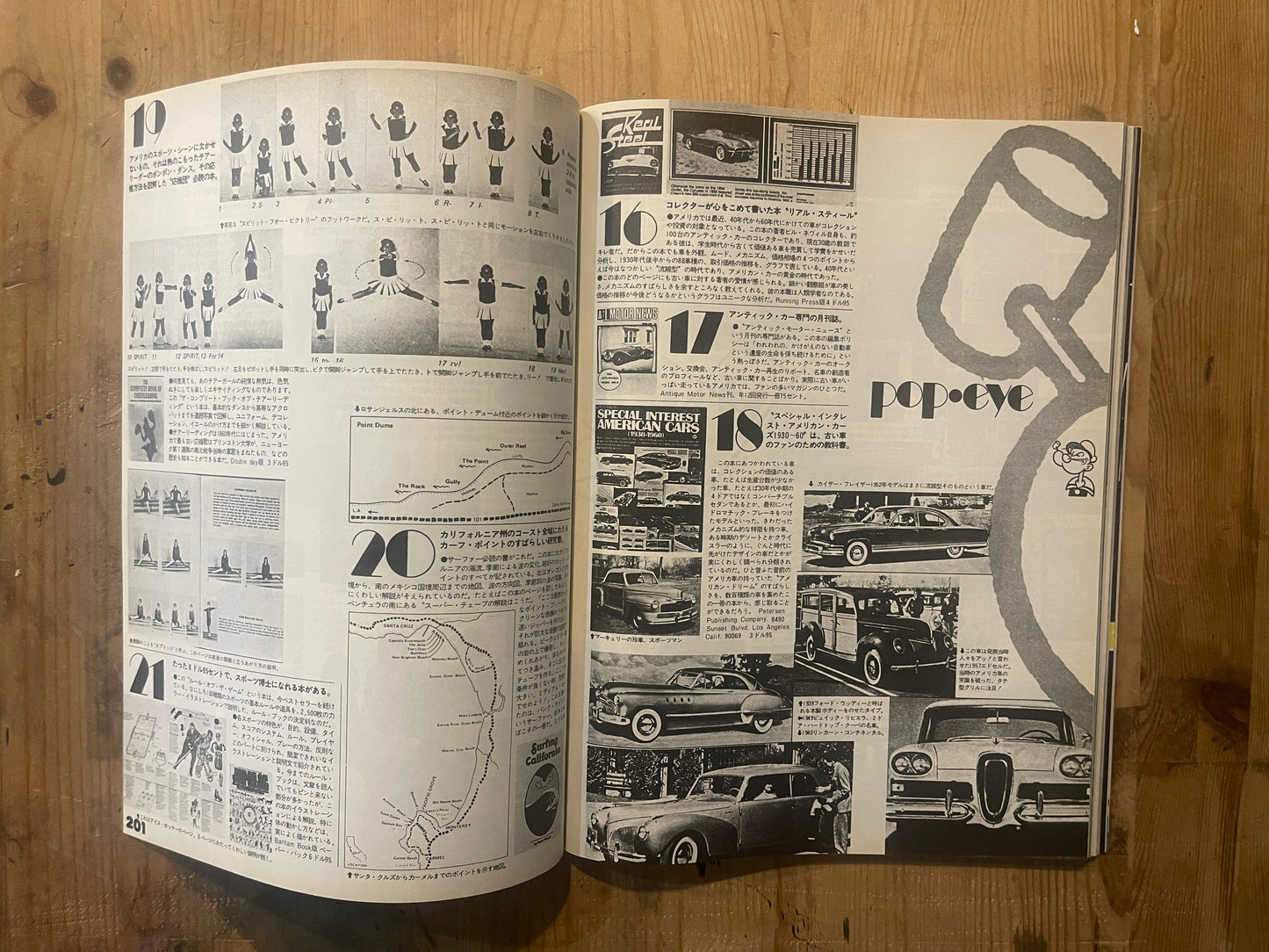 POPEYE First Issue Reprint (Published in 2016) | Summer 1976 Issue Reprint | California Special