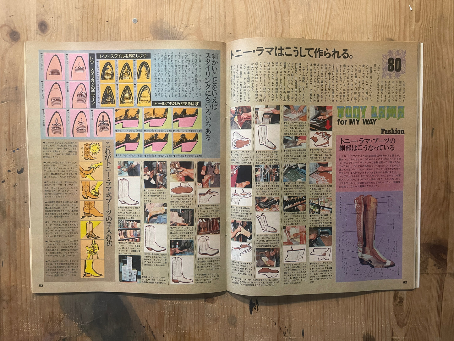 POPEYE September 25, 1978 issue No. 39 | BASEBALL USA Special Feature | 70s American Baseball and Boys' Style