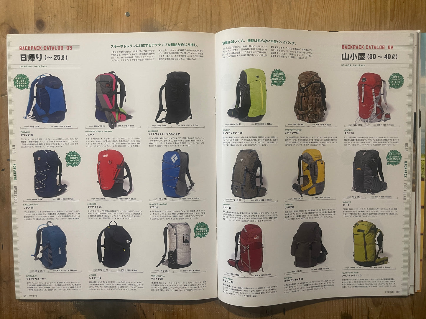 POPEYE Magazine – Issue No.772 – August 2011|Outdoor Gear Guide + Kyoto Special|Japanese Magazine