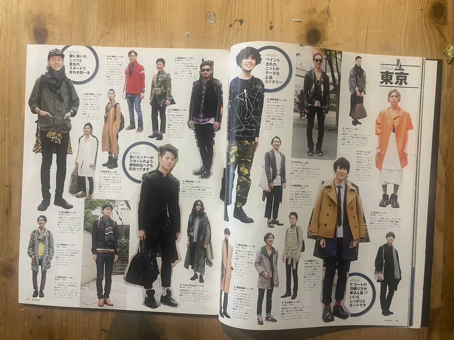 POPEYE Magazine – Issue No.777 – January 2012 | “THE SNAP of the Second Half of 2011” Feature|Japanese Magazine