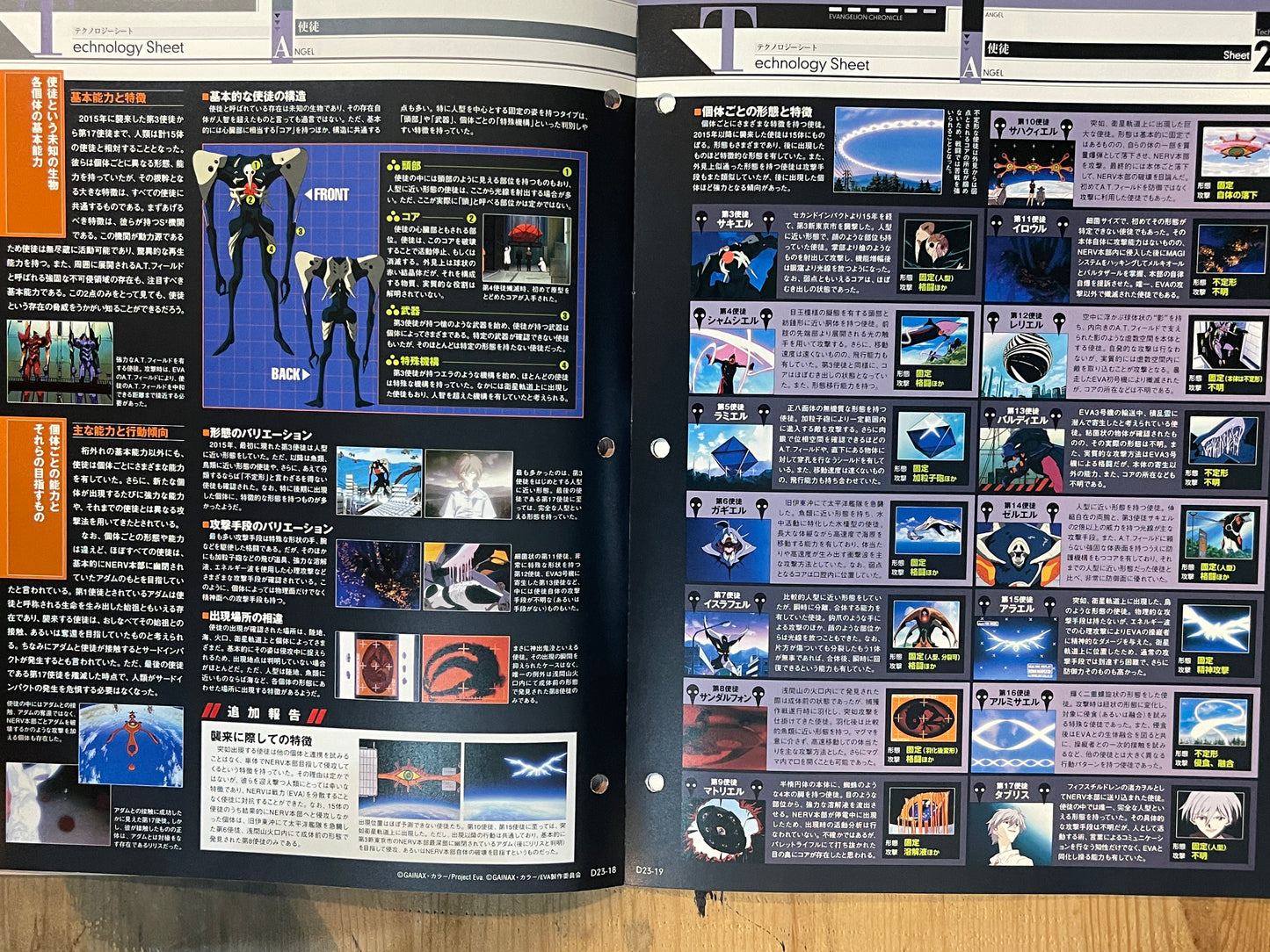 EVANGELION CHRONICLE Revised Vol.23 (2010) – Japan Anime Mook|Neon Genesis Evangelion