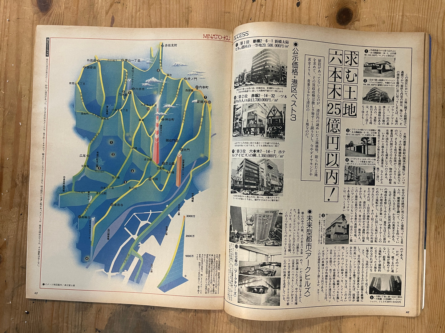 BRUTUS Magazine Japan Issue 135 – June 1986 – Minato Tokyo Feature | Vintage Jap