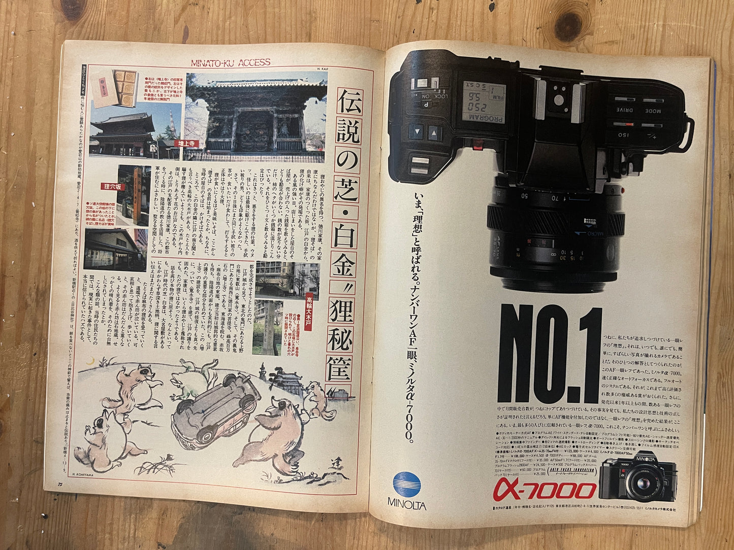 BRUTUS Magazine Japan Issue 135 – June 1986 – Minato Tokyo Feature | Vintage Jap