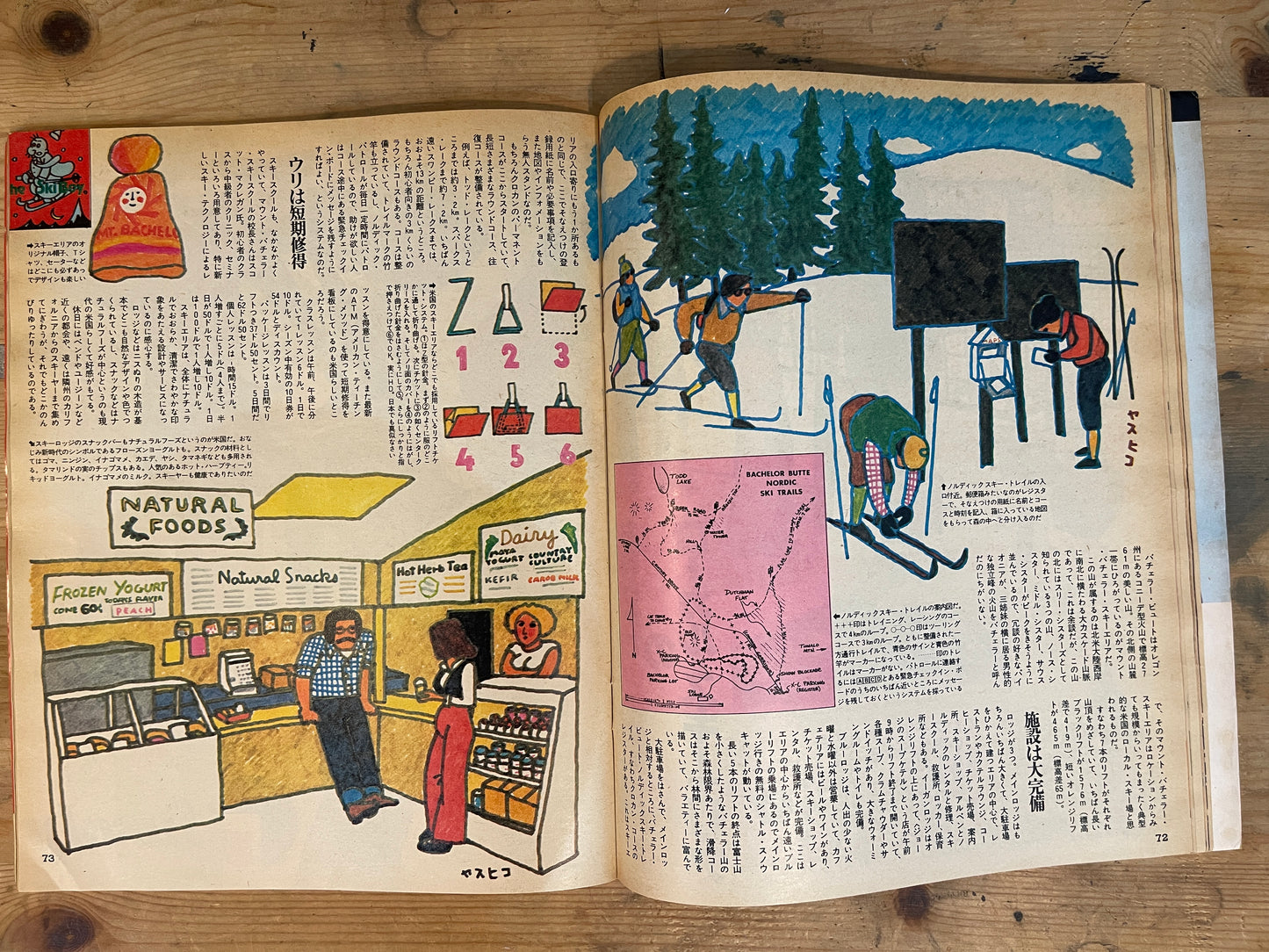 POPEYE Special Issue Vol.2 – August 20, 1979|“THE SKI BOY” Feature|Japanese Magazine