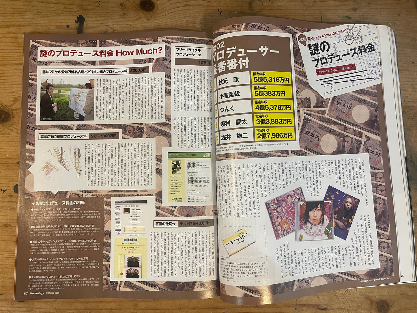 FREE&EASY Free and Easy December 2002 Vol.5 No.50 Why Don't You Become a Producer? | Japanese Magazine