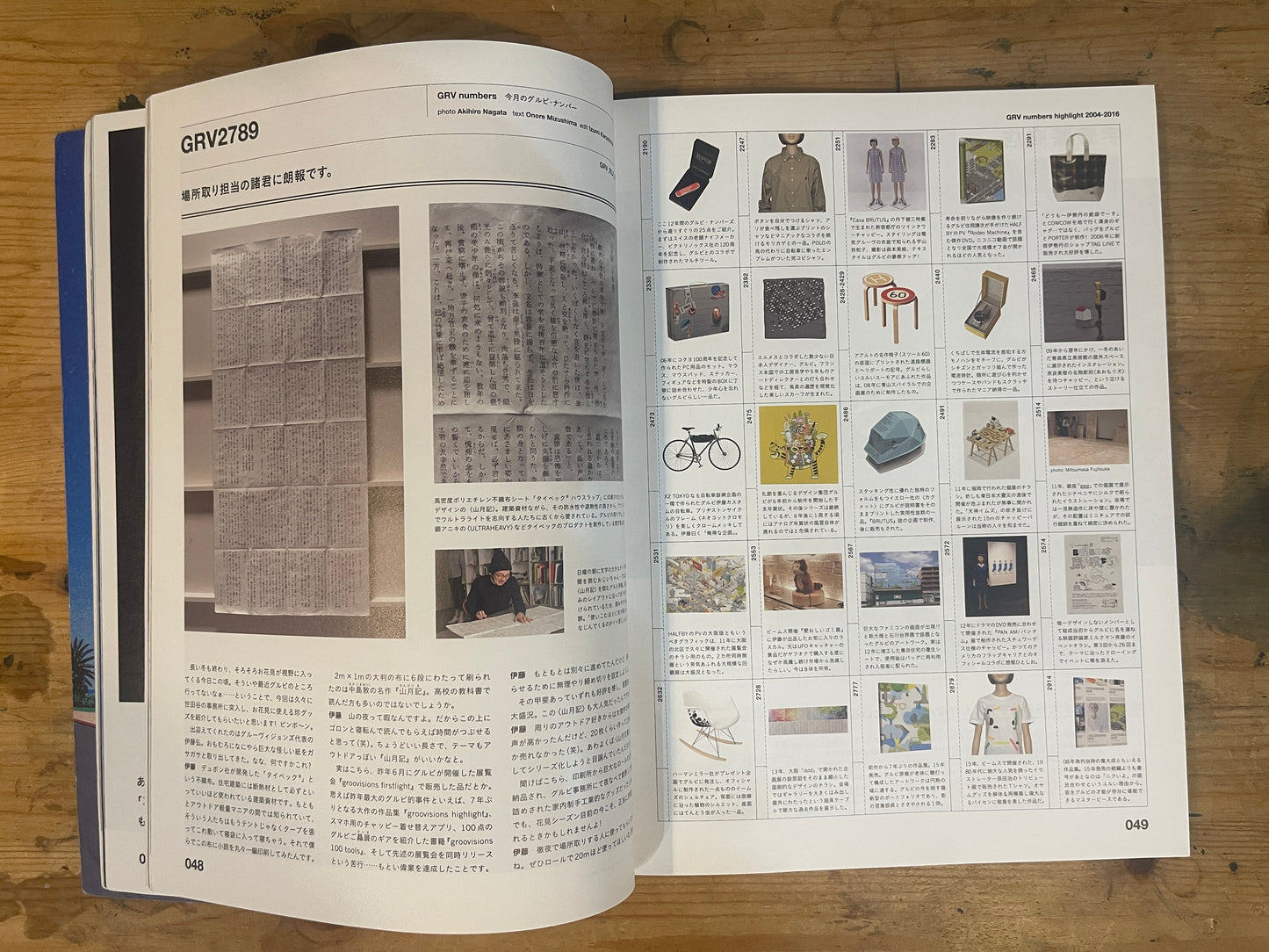 relax 2016 Special Issue: Hey, Everyone! How Have You Been? | Japanese Magazine