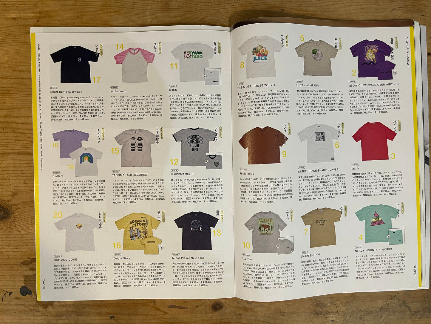 BRUTUS September 1, 2024 No.1014 – The T-Shirts We've Always Wanted|Japanese Magazine