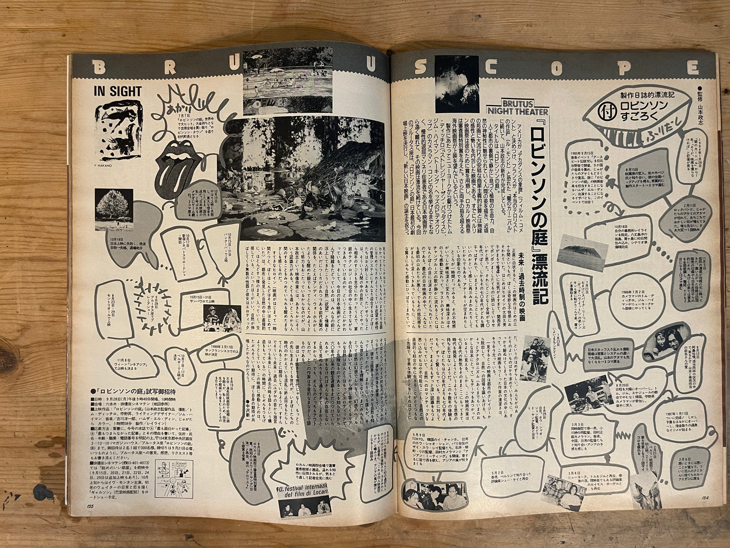 BRUTUS October 1, 1987 No.166 – 7th Anniversary Special Issue Vol.2: To the BRUTUS Readers of the 1990s|Japanese Magazine
