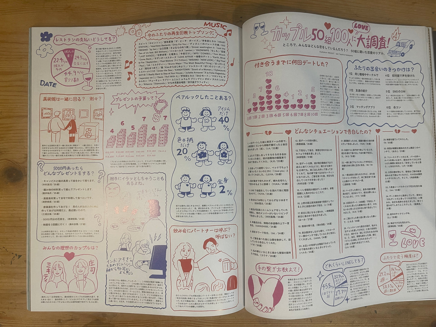 POPEYE 2025年1月号 933号 GIRL FRIEND ’25 POPEYE January 2025 No.933 – GIRL FRIEND ’25|Japanese Magazine