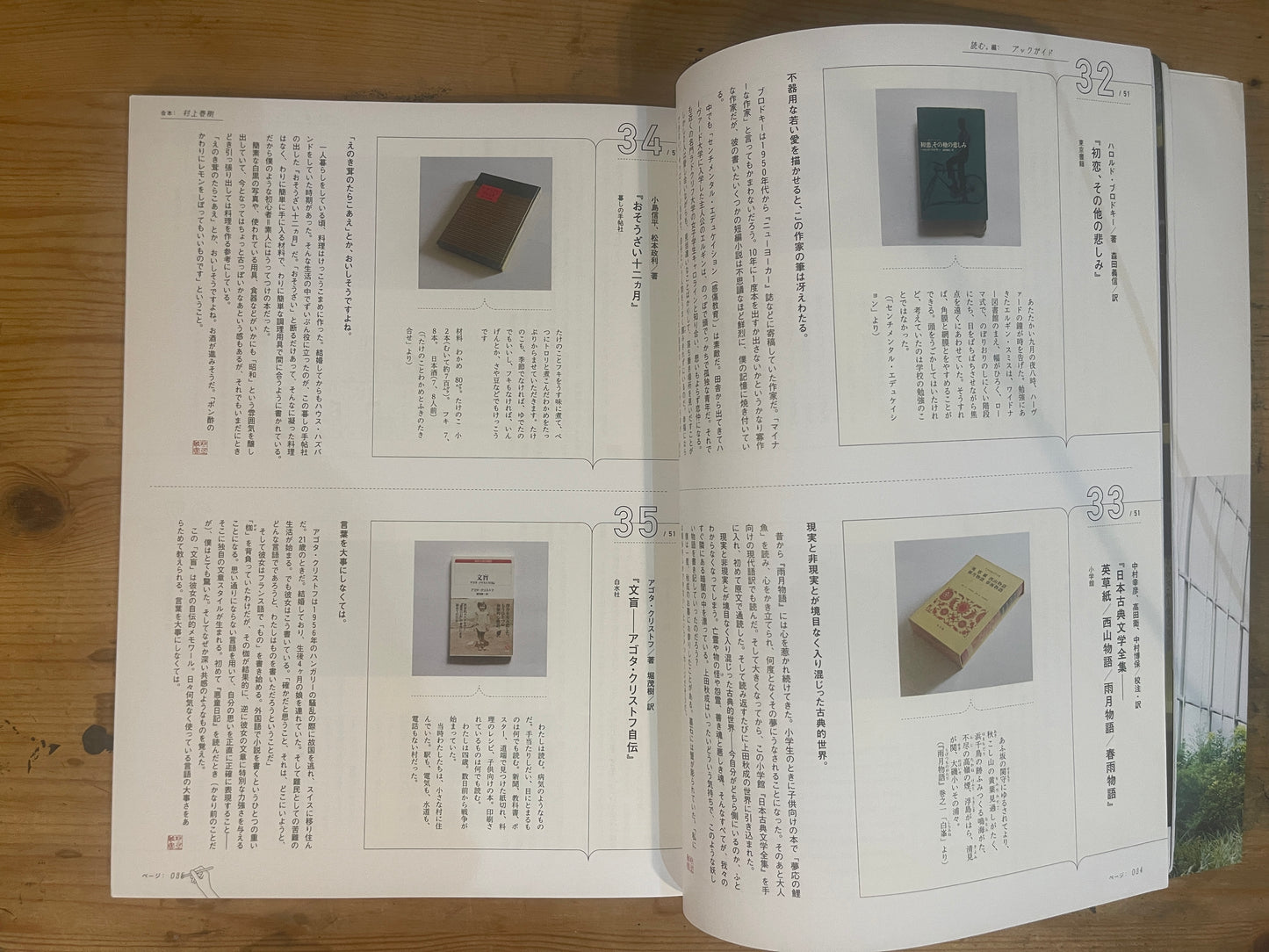 タイトル|Title BRUTUS特別編集 村上春樹 合本|読む。聴く。観る。集める。食べる。飲む。そして、思う。(2022年12月発行) BRUTUS Special Edition – Haruki Murakami Omnibus: Read. Listen. Watch. Collect. Eat. Drink. Think. (December 2022)