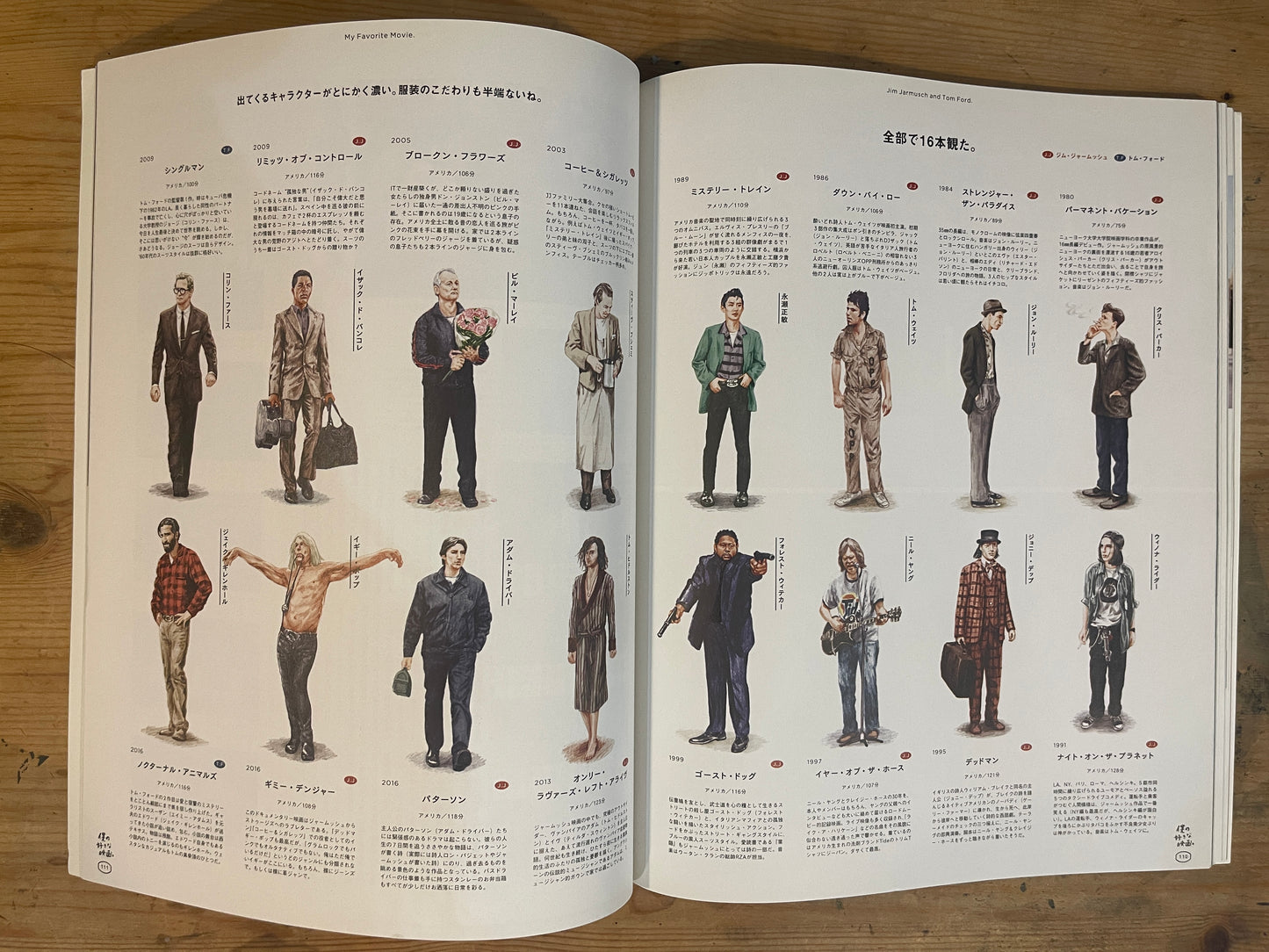 2019/3/21 MAGAZINE HOUSE MOOK POPEYE特別編集 僕の好きな映画 保存版 全311本収録 MAGAZINE HOUSE MOOK POPEYE Special Edition – My Favorite Movies: Definitive Edition with 311 Films (Published Mar 21, 2019)|Japanese Magazine