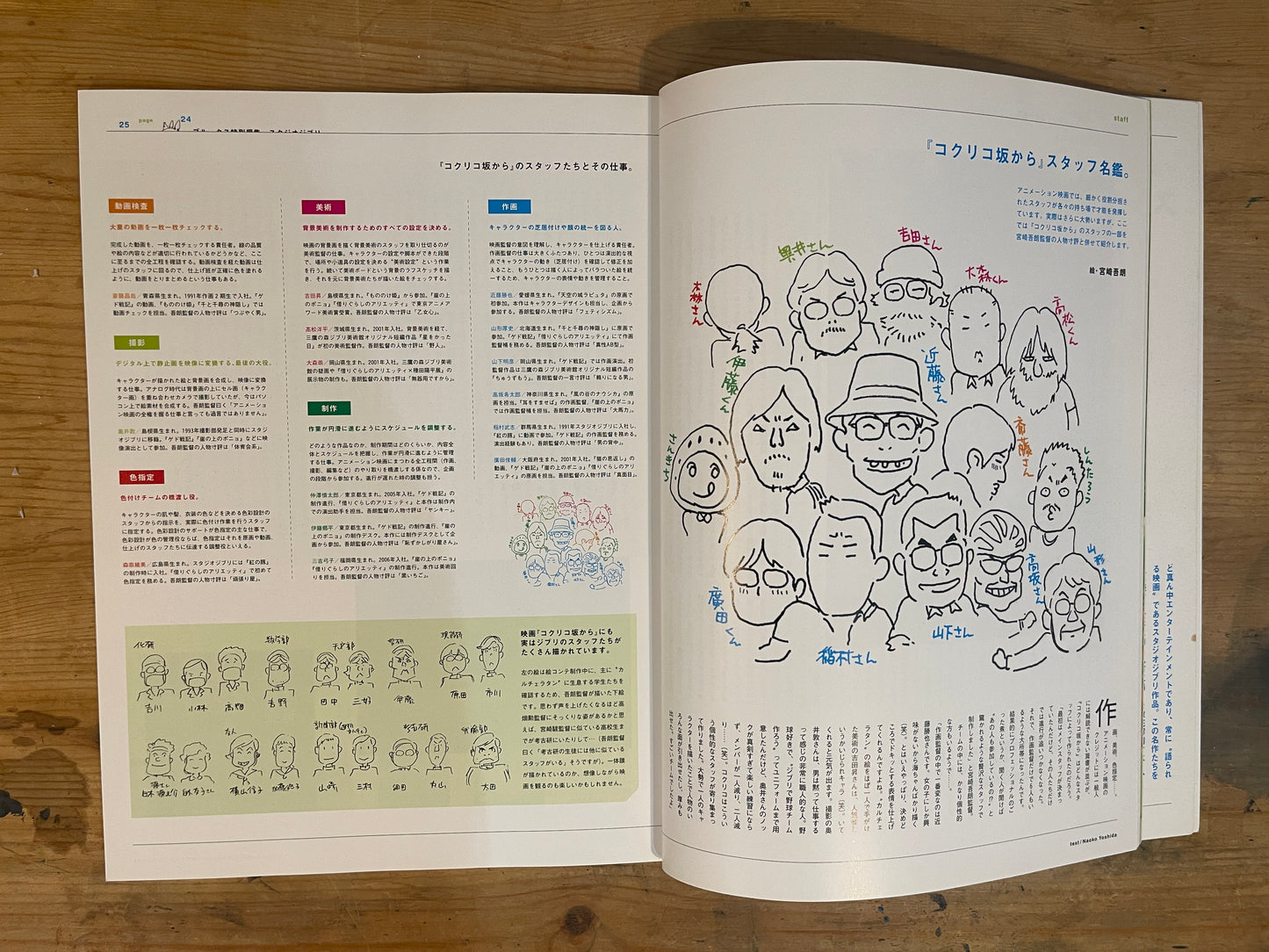 MAGAZINE HOUSE MOOK BRUTUS 特別編集 スタジオジブリ 2011/8/25発行 MAGAZINE HOUSE MOOK BRUTUS Special Edition Studio Ghibli 2011/8/25|Japanese Magazine