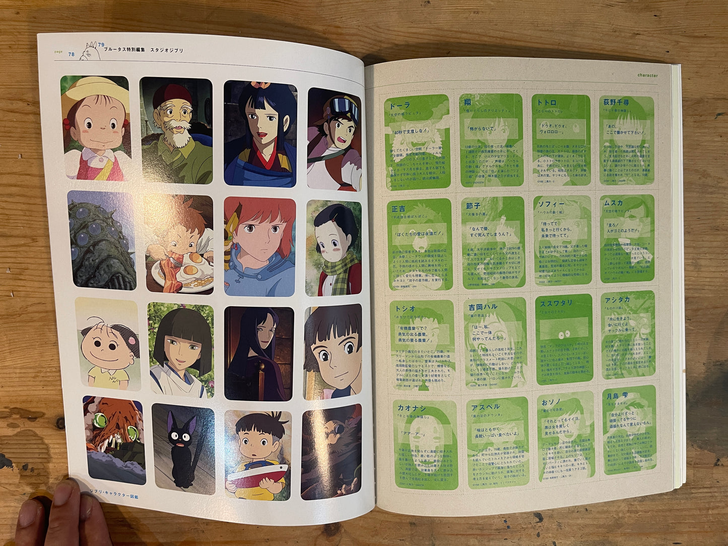 MAGAZINE HOUSE MOOK BRUTUS 特別編集 スタジオジブリ 2011/8/25発行 MAGAZINE HOUSE MOOK BRUTUS Special Edition Studio Ghibli 2011/8/25|Japanese Magazine