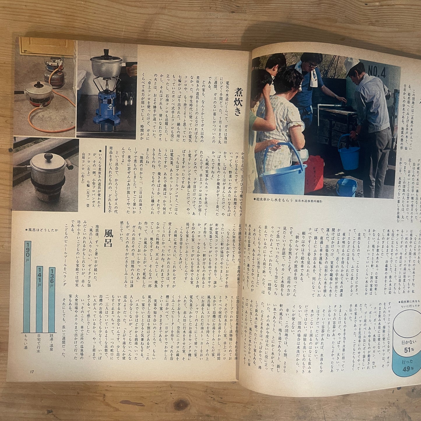 【昭和レトロ】暮しの手帖 56号 1978年 秋号 レトロな暮らしの知恵 古雑誌 / Vintage "Kurashi no Techo" Magazine No. 56, 1978 Autumn Issue - Retro Japanese Lifestyle Guide