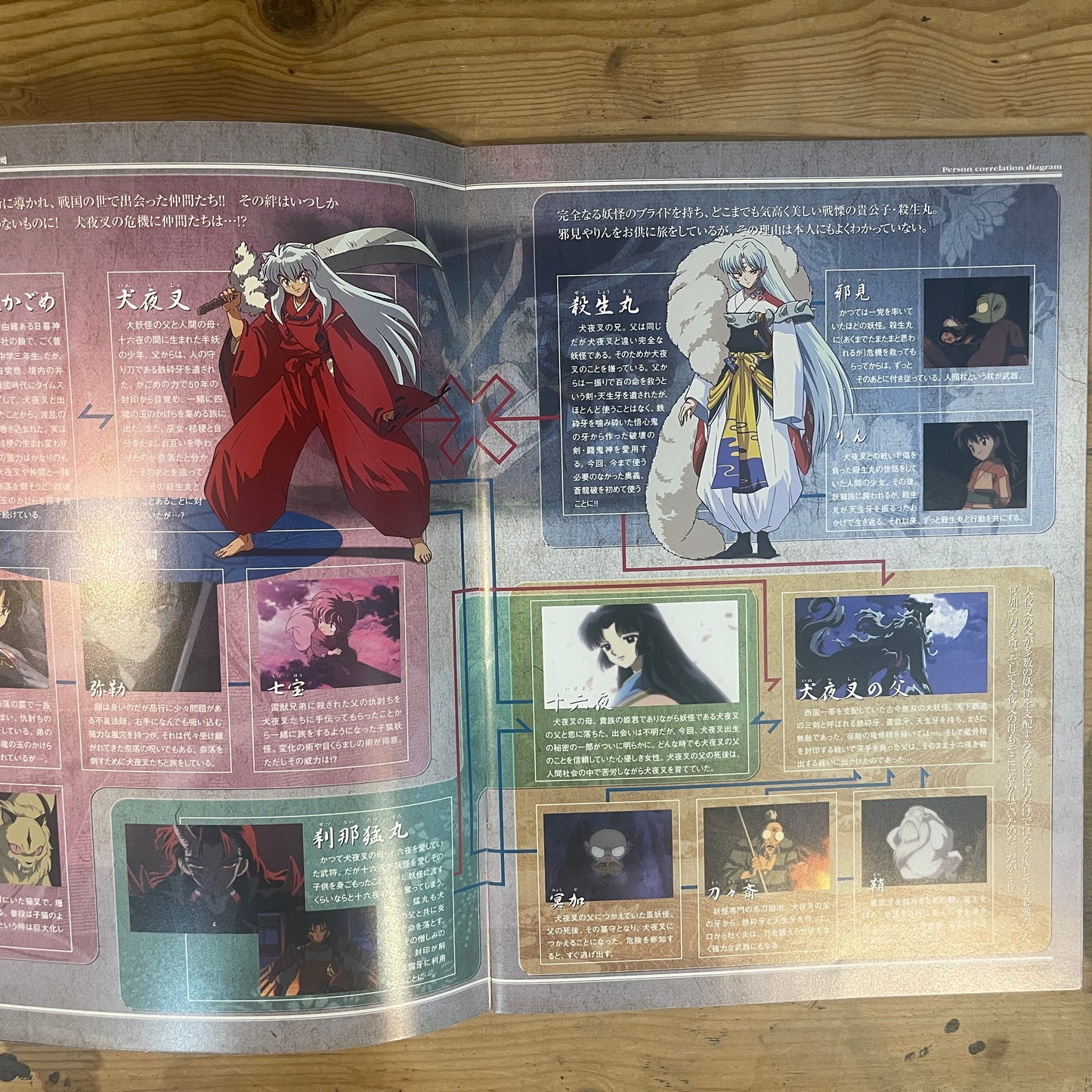 映画 犬夜叉 天下覇道の剣 パンフレット / Inuyasha: The Movie 3 - Swords of an Honorable Ruler Official Pamphlet
