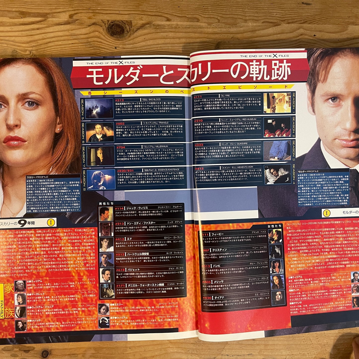 STARLOG 日本版 2003 SPRING No.16 特集:The X-FILES / STARLOG Japan 2003 Spring Issue No.16: The X-FILES Feature
