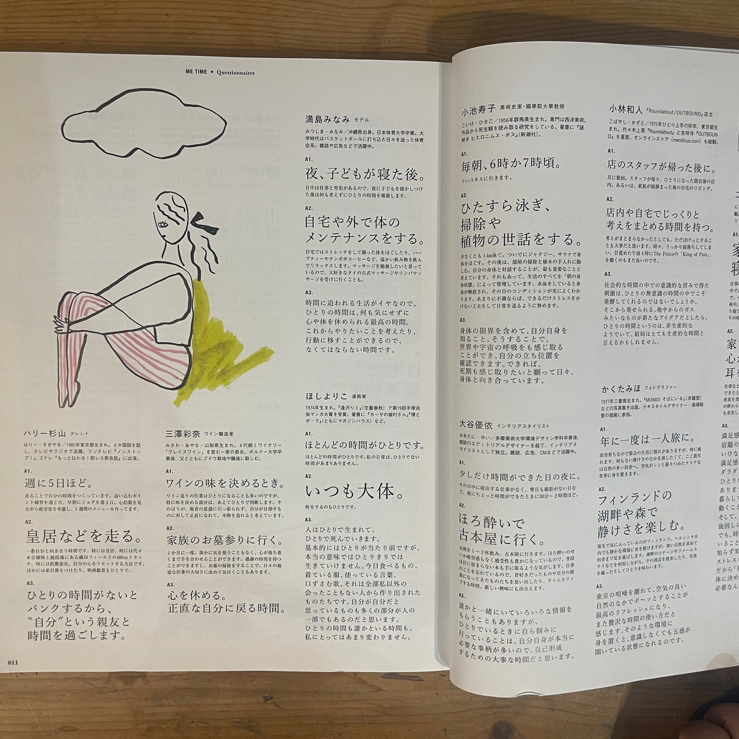 & Premium 特別編集 合本「ひとりの時間」BOOK / & Premium Special Edition: "Me-time" Compilation