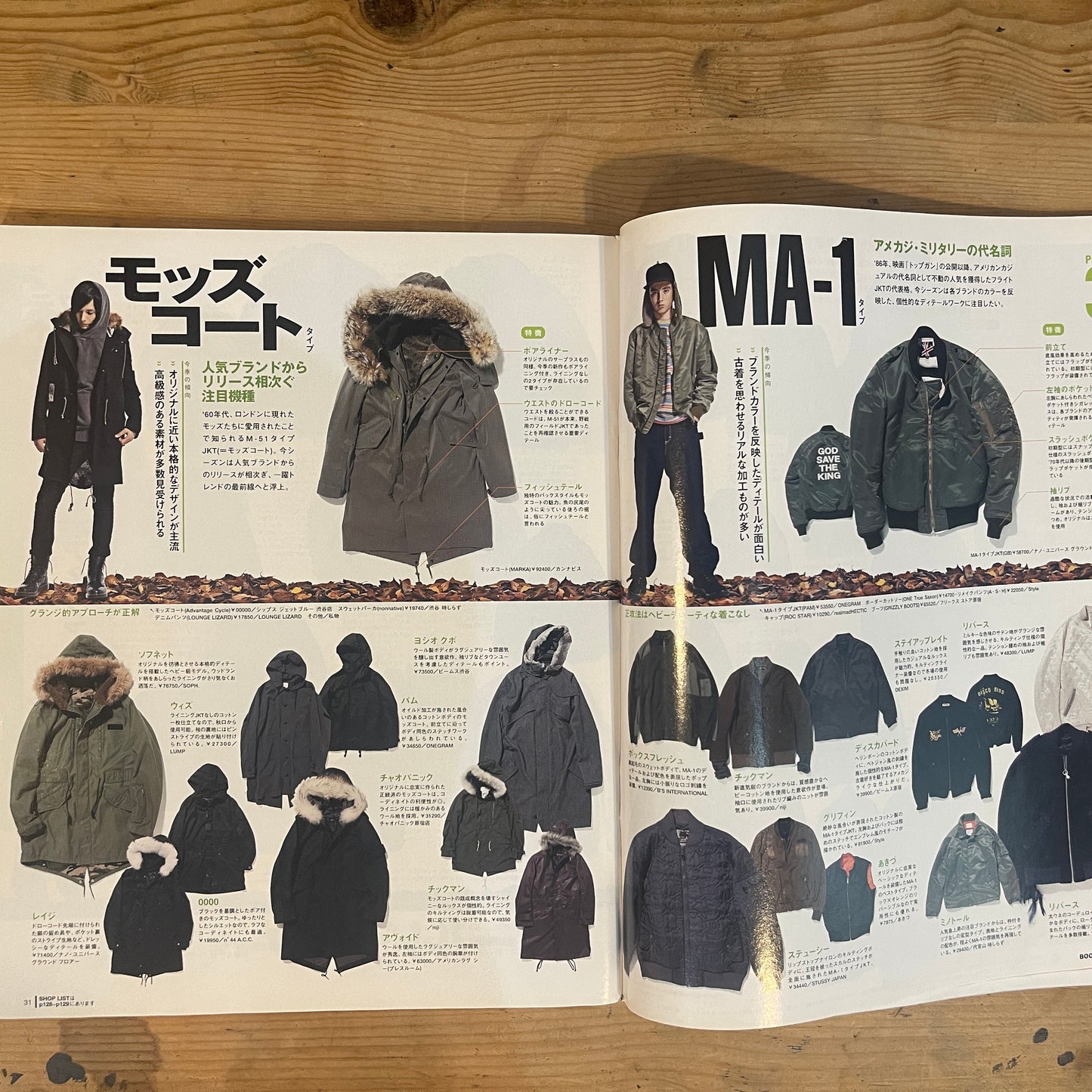 BOON 2006年10月号 軍物総攻撃!! / BOON October 2006: Military Wear Full Assault!