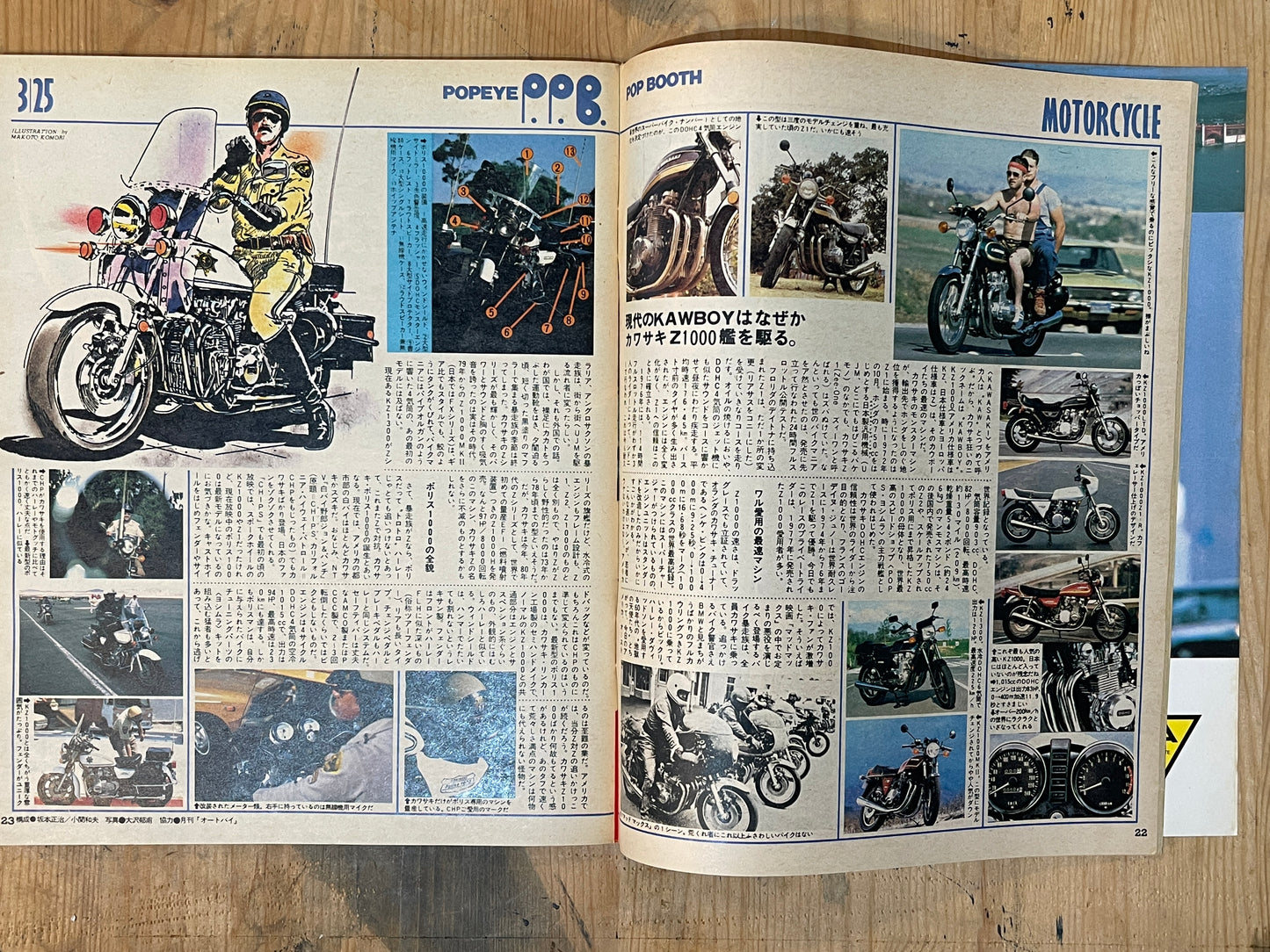 POPEYE Magazine – Issue No.75 – March 25, 1980 | “Comprehensive Study of Western Style” Feature｜Japanese Magazine