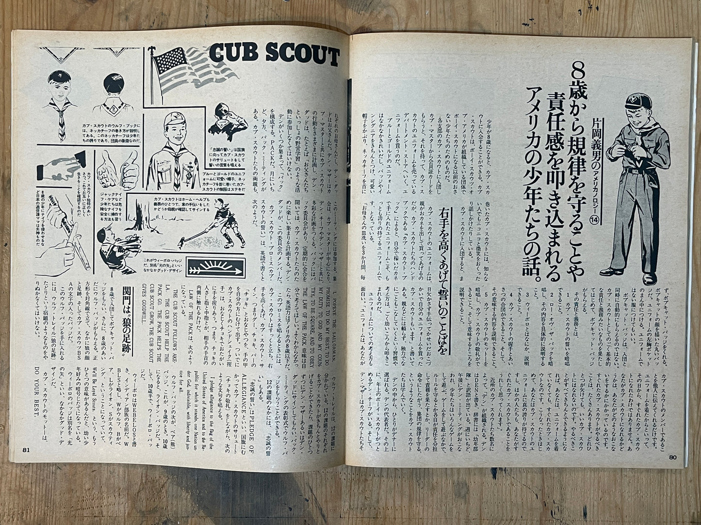 POPEYE October 25, 1977 issue No.017 | Special feature on how to wear sweaters properly | Autumn/winter fashion suggestions