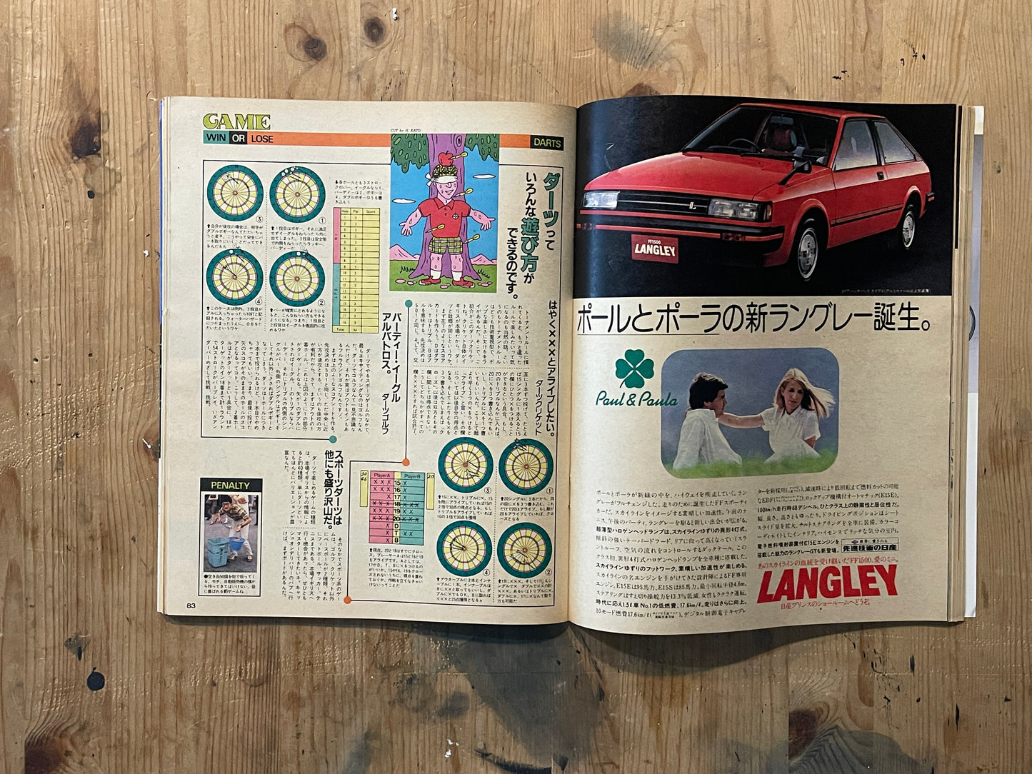 POPEYE July 25, 1982 issue No. 131 | Girls' "Just Looking" Catalog Special | City Boy's Girls Watching Complete Edition