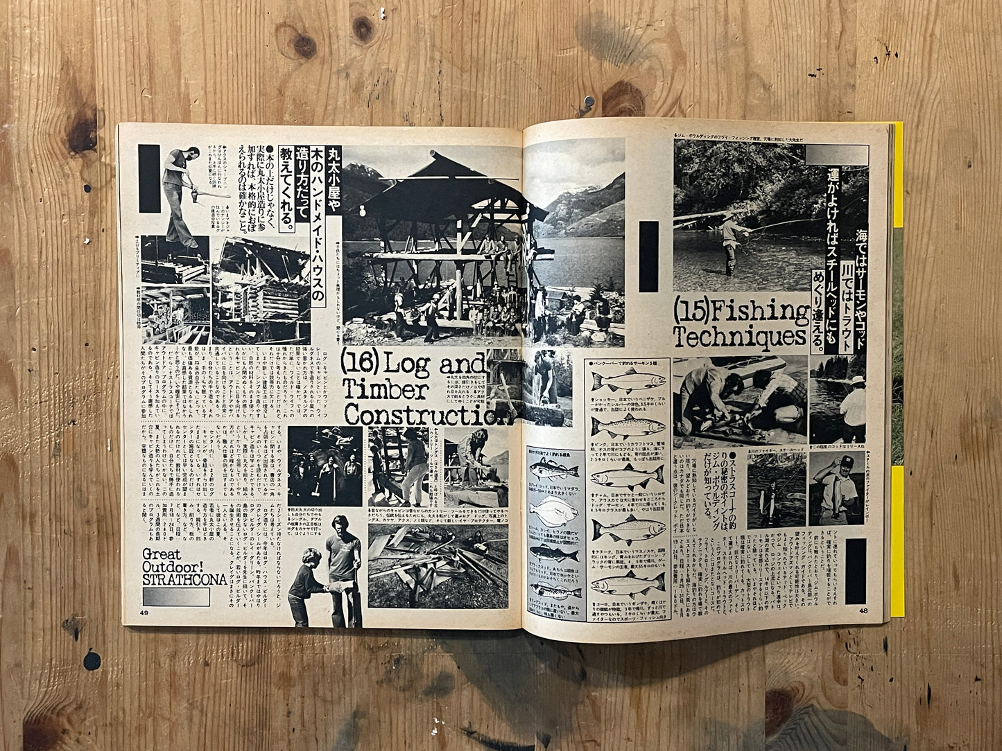 POPEYE Magazine – Issue No.59 – July 25, 1979｜RADIO STATION: Amateur Radio Kids Special｜Japanese Vintage Magazine