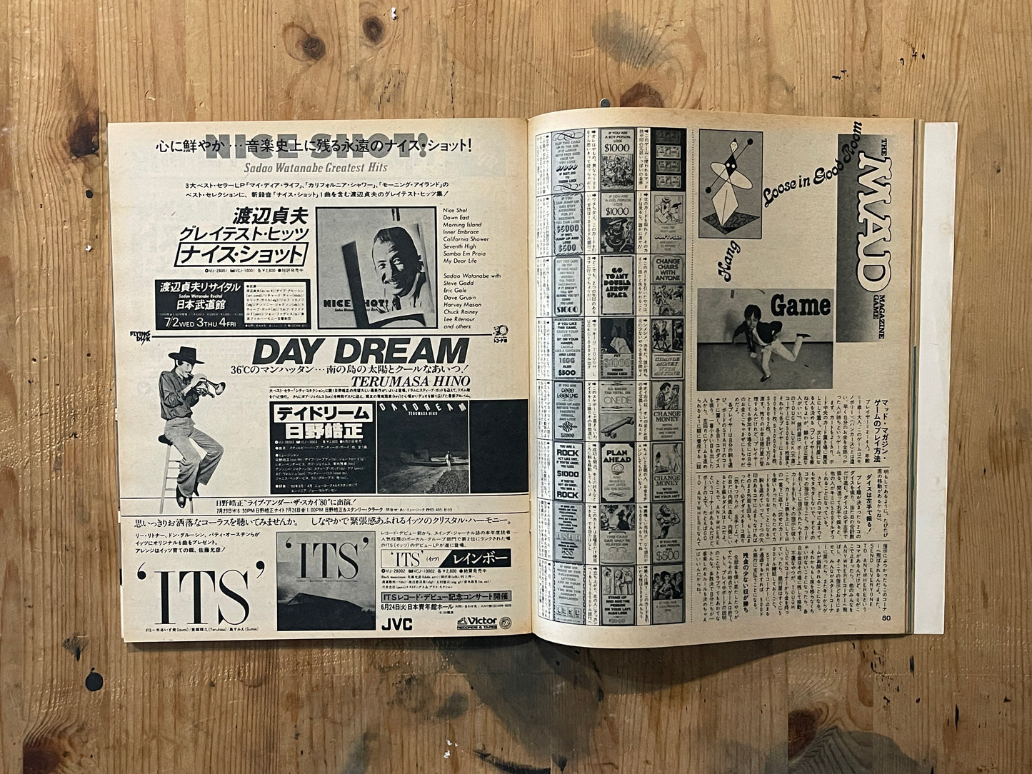 POPEYE Magazine – Issue No.083 – July 25, 1980｜“Summer Vacation: Time to Fix Up Your Room” Special Feature｜Vintage Japanese Magazine