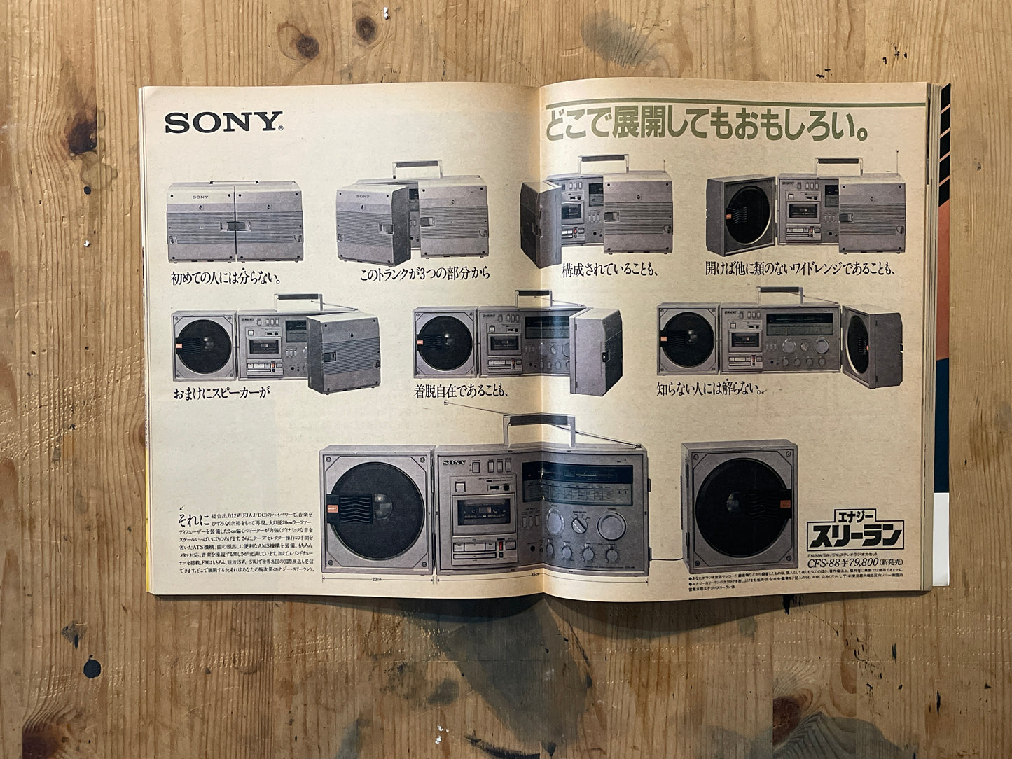 POPEYE No. 107 (published on July 25, 1981) | Feature: Looking 3 Years Older POPEYE Magazine – Issue No. 107 – July 25, 1981 | “Look 3 Years Older” | City Boy's Style Upgrade Guide