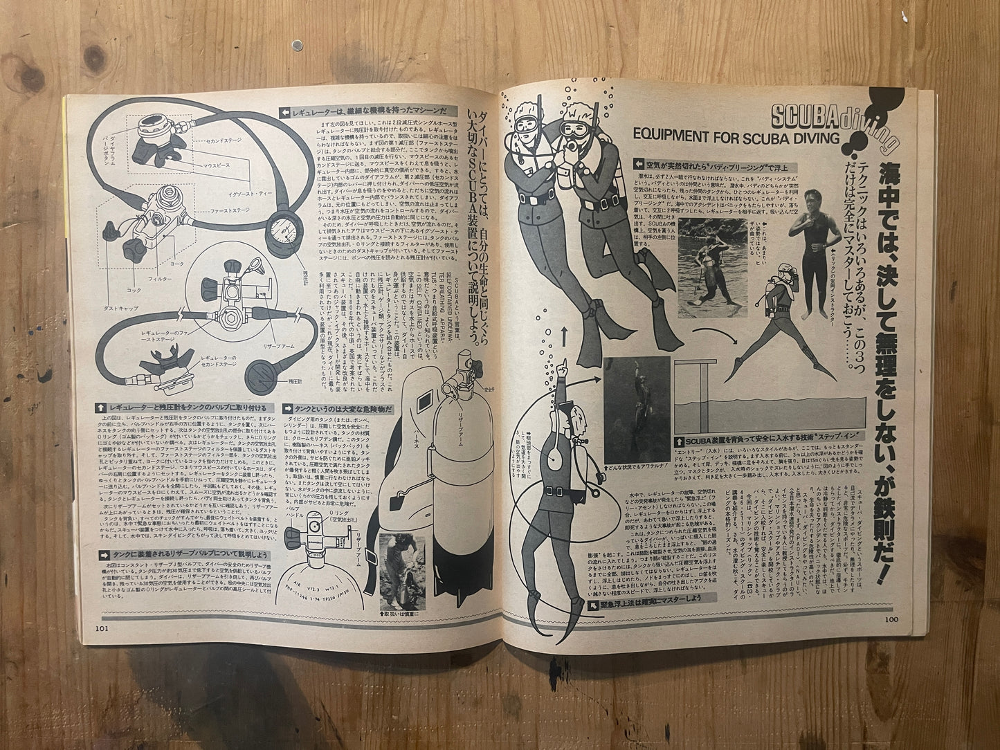 POPEYE September 25, 1978 issue No. 39 | BASEBALL USA Special Feature | 70s American Baseball and Boys' Style