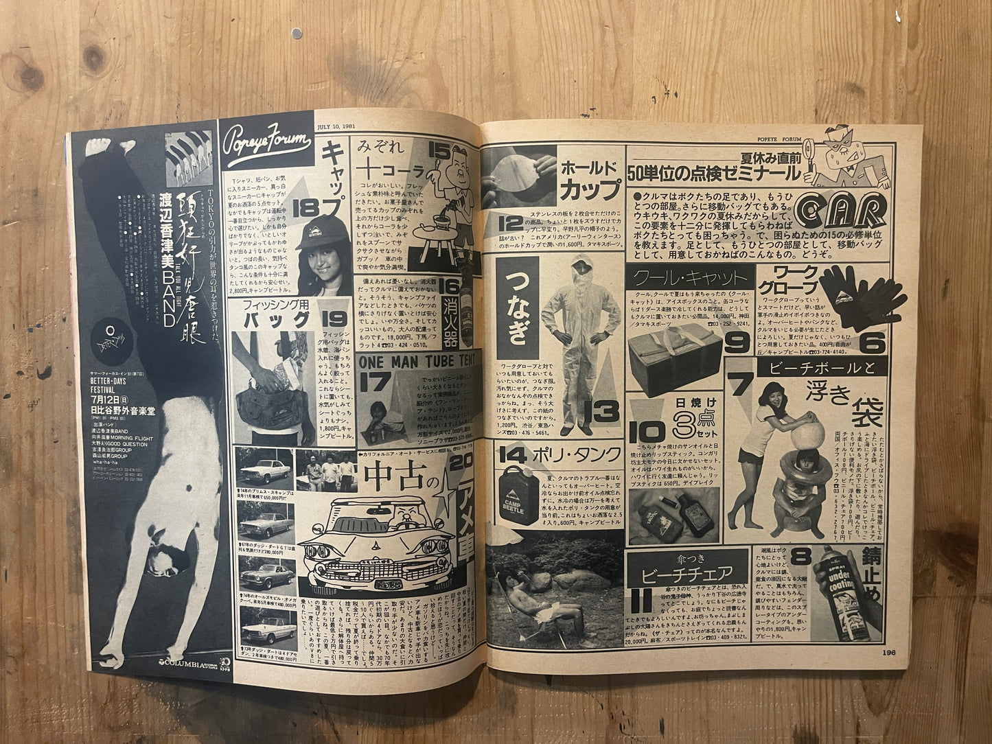 POPEYE July 10, 1981 issue No. 106 | Before you know it, you're already on a trip! Special feature | City boy's summer travel guide