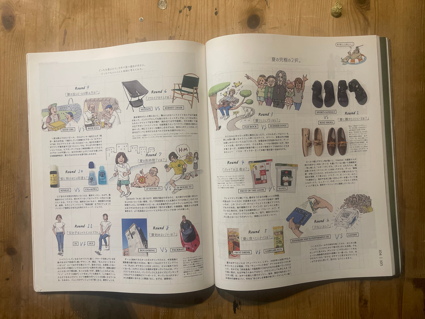 POPEYE Magazine – Issue No.820 – August 2015 | “Summer Boy &amp; Summer Girl” Feature｜Japanese Magazine