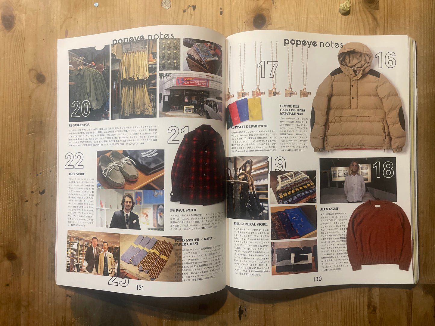 POPEYE Magazine – Issue No.788 – December 2012｜“Things I Want, Shops I Want to Visit”｜Vintage Japanese Magazine