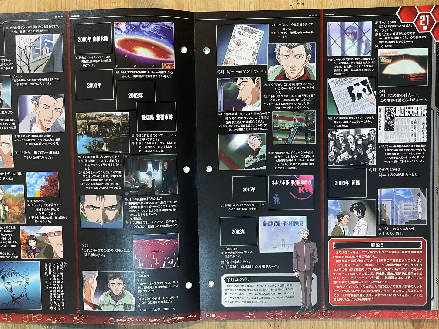 EVANGELION CHRONICLE Revised Vol.48 (2011) – Japan Anime Mook｜Neon Genesis Evangelion