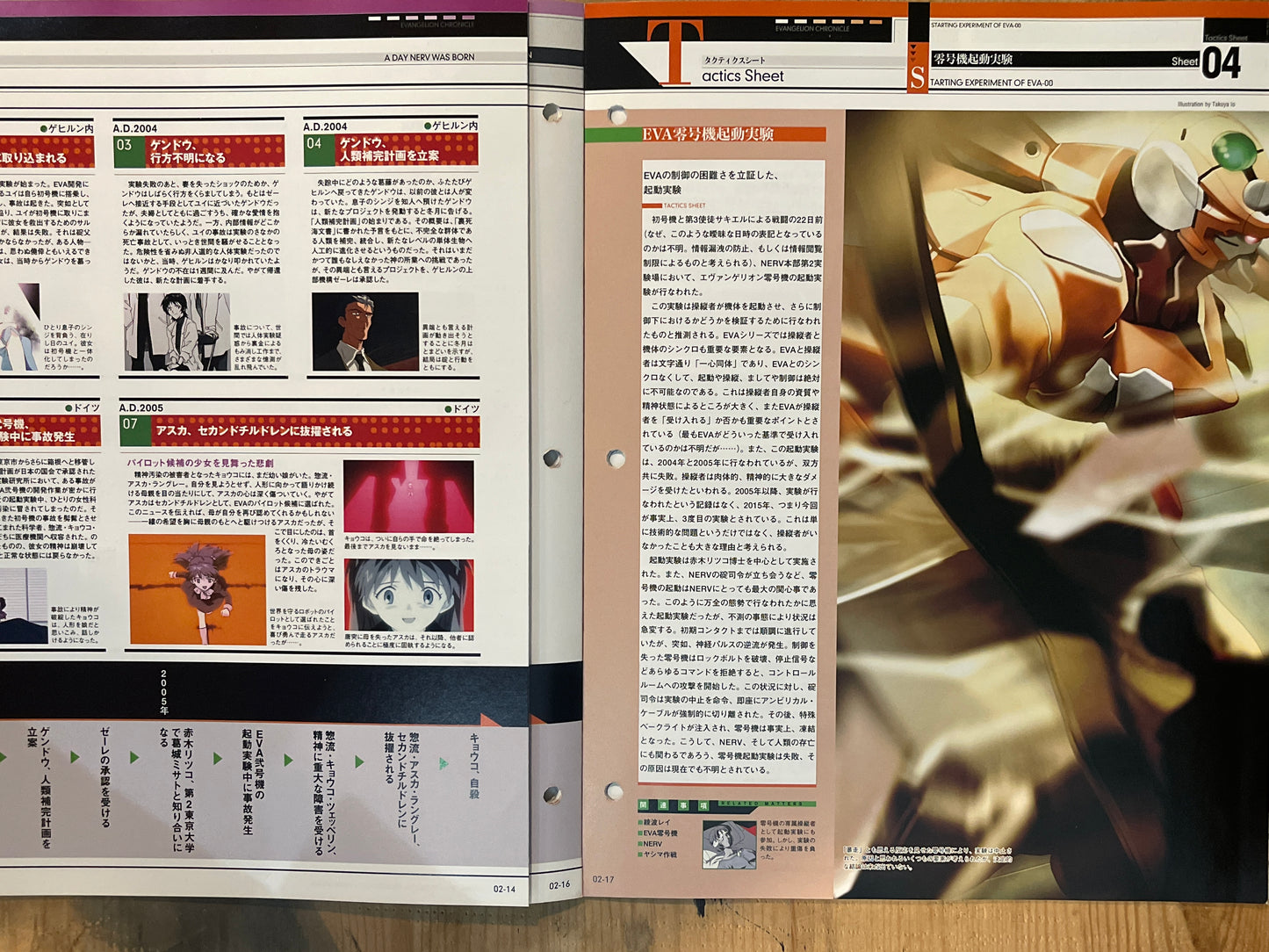 EVANGELION CHRONICLE Issue 2 (Japanese Edition) | Neon Genesis Evangelion Encyclopedia EVANGELION CHRONICLE Magazine Vol.02 – Japan Edition | Neon Genesis Eva Rare | Japanese Magazine