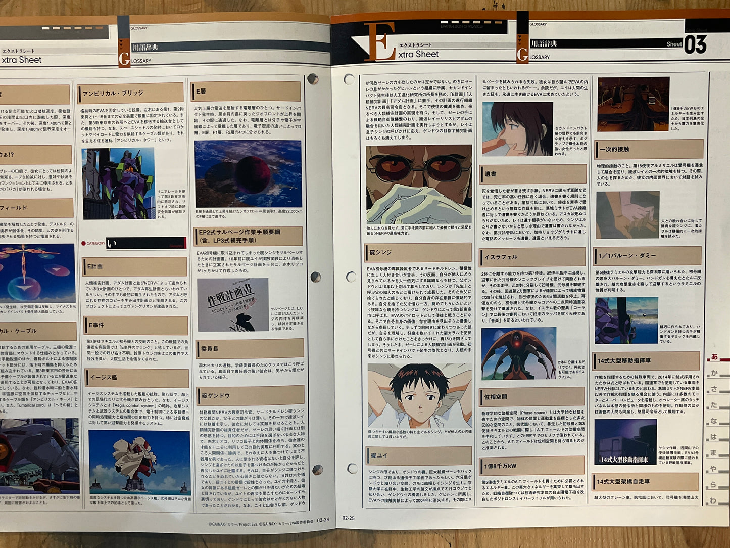 EVANGELION CHRONICLE Issue 2 (Japanese Edition) | Neon Genesis Evangelion Encyclopedia EVANGELION CHRONICLE Magazine Vol.02 – Japan Edition | Neon Genesis Eva Rare | Japanese Magazine