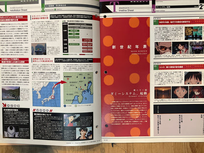 EVANGELION CHRONICLE No. 21 (Japanese Edition) | Neon Genesis Evangelion Encyclopedia EVANGELION CHRONICLE Magazine Vol.21 – Japan Edition | Neon Genesis Eva Rare | Japanese Magazine