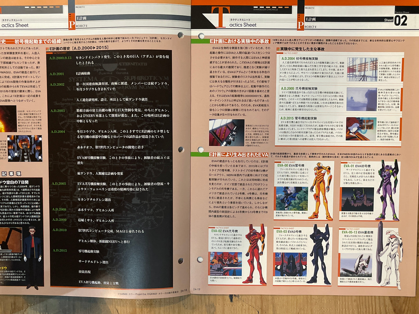 EVANGELION CHRONICLE Vol.24 (Japan Edition) | Neon Genesis Evangelion Encyclopedia EVANGELION CHRONICLE Magazine Vol.24 – Japan Edition | Neon Genesis Eva Rare | Japanese Magazine