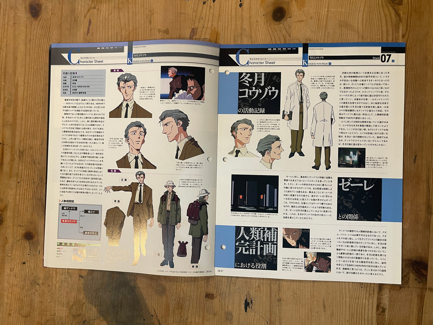 EVANGELION CHRONICLE No. 28 (Japanese Edition) | Neon Genesis Evangelion Encyclopedia EVANGELION CHRONICLE Magazine Vol.28 – Japan Edition | Neon Genesis Eva Rare | Japanese Magazine