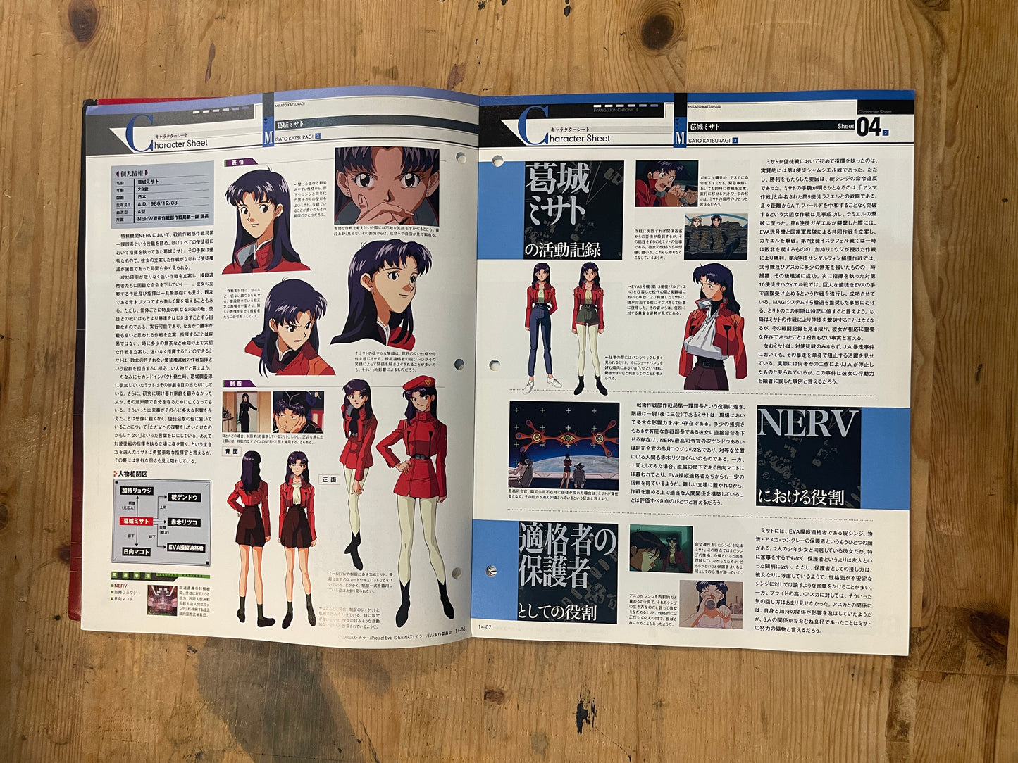 EVANGELION CHRONICLE Vol.14 (Japan Edition) | Neon Genesis Evangelion Encyclopedia EVANGELION CHRONICLE Magazine Vol.14 – Japan Edition | Neon Genesis Eva Rare | Japanese Magazine