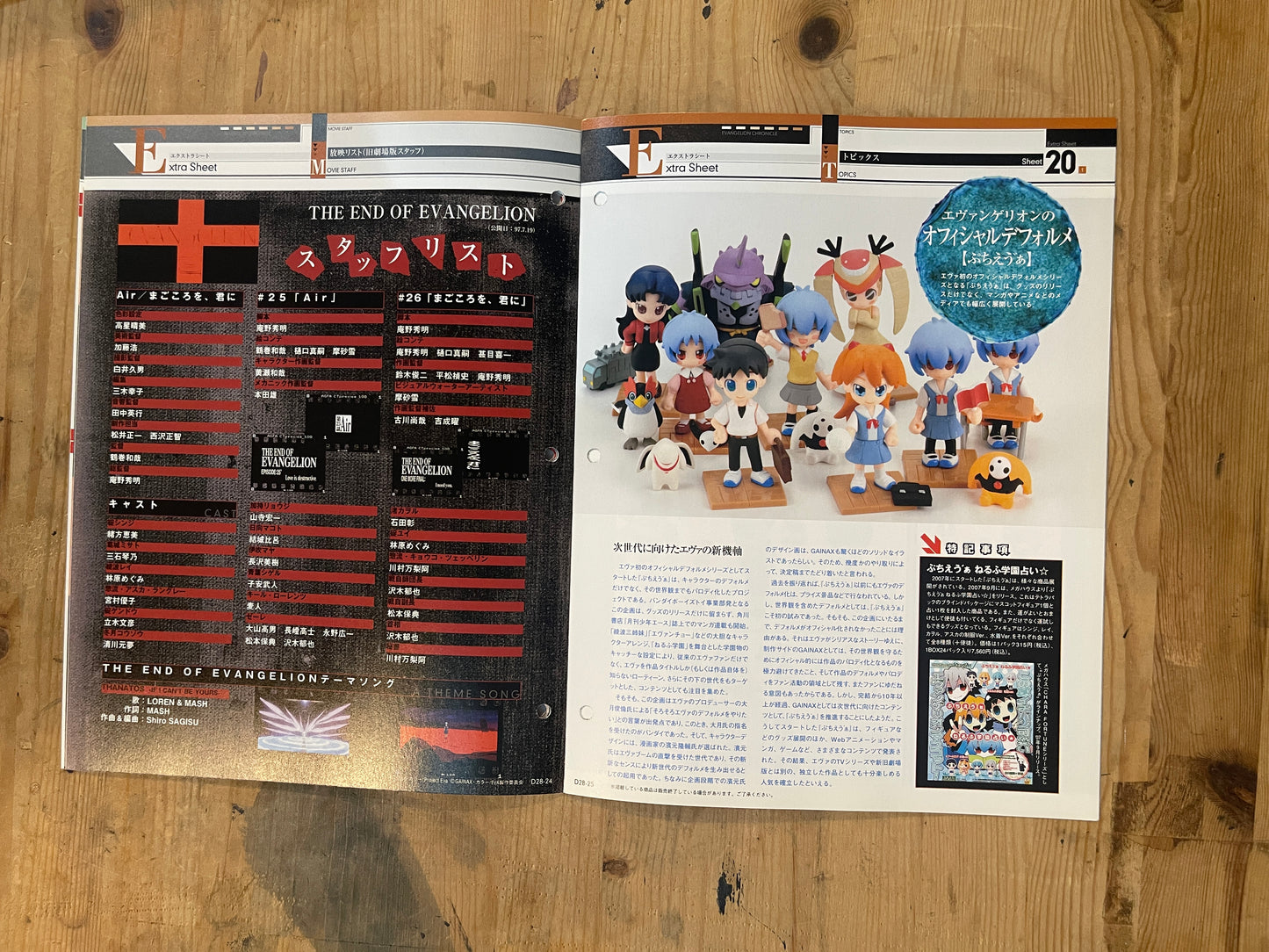 EVANGELION CHRONICLE Revised Vol.28 – 2010 Japan Edition | Anime Mook｜Japanese Magazine