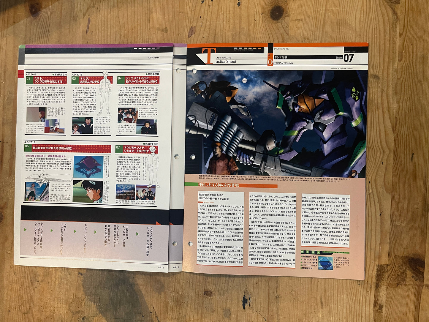 EVANGELION CHRONICLE – Issue No.5 – Japan Edition | Neon Genesis Evangelion Rare Magazine｜Japanese Magazine