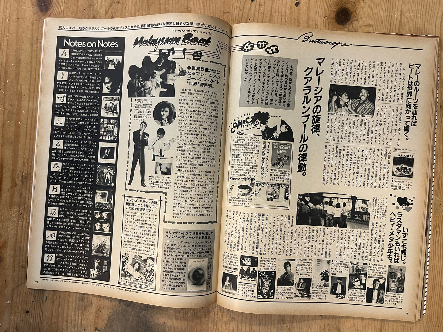 BRUTUS Magazine Japan Issue130 – March 1986 – Fashion Proposal Feature | Vintage