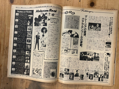 BRUTUS Magazine Japan Issue130 – March 1986 – Fashion Proposal Feature | Vintage