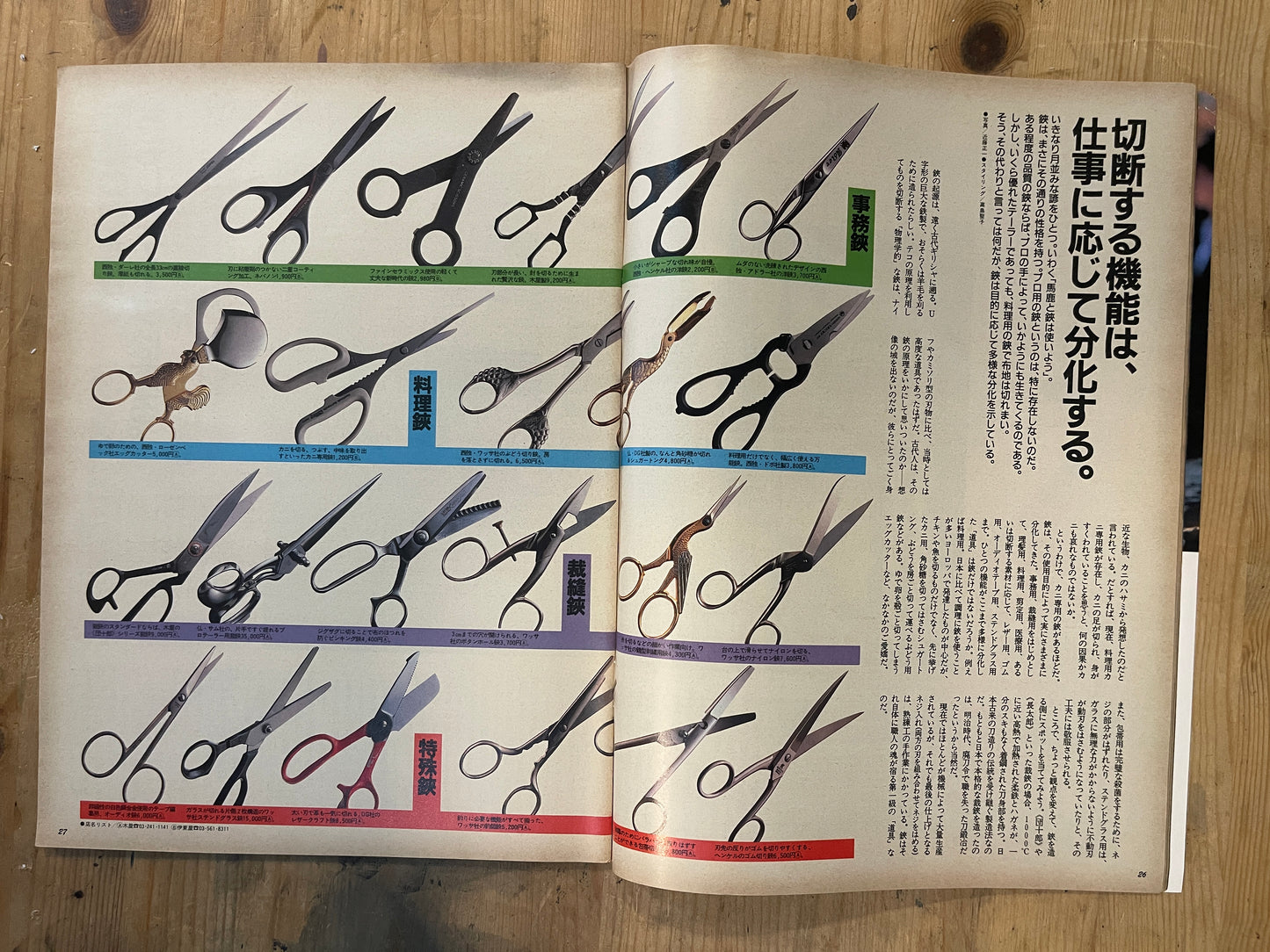 BRUTUS Magazine Japan Issue 198 – March 1989 – Study of Professional Tools