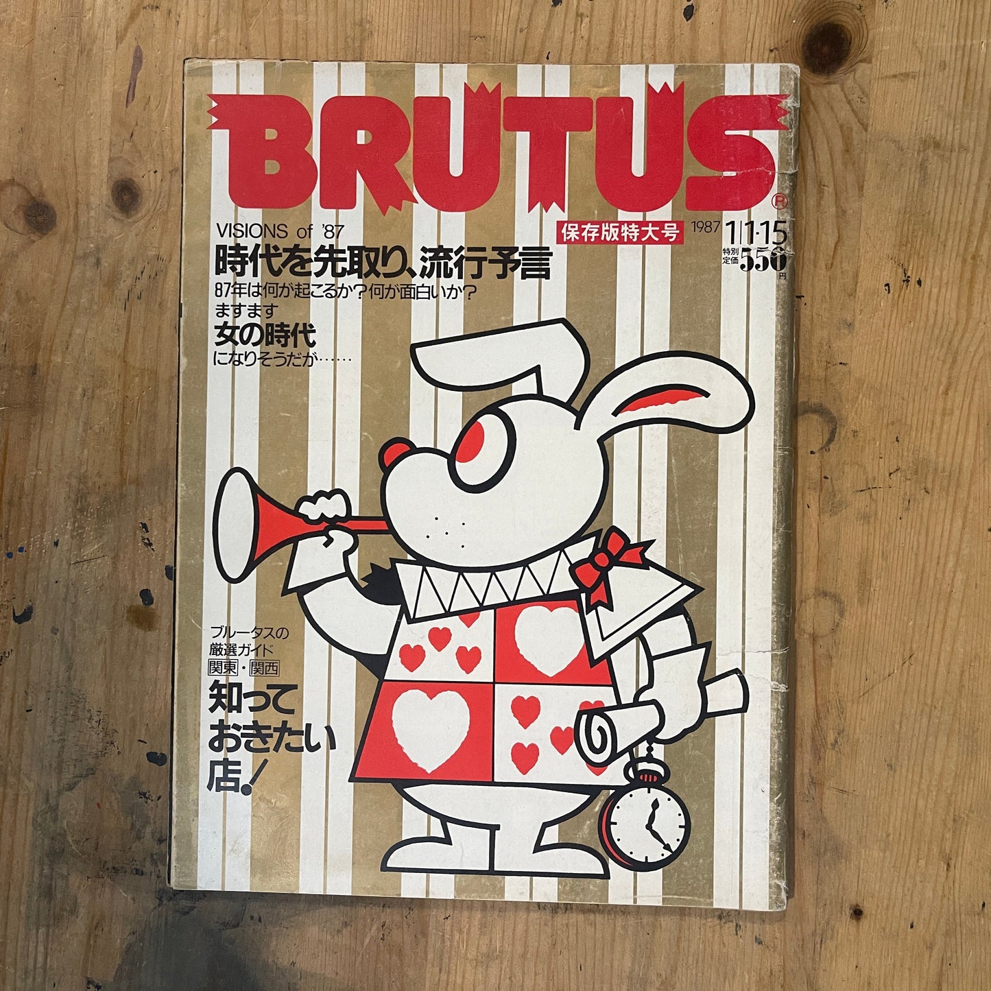 BRUTUS Magazine Japan Issue 149 – January 1987 – VISIONS OF 87s Feature | Vintag