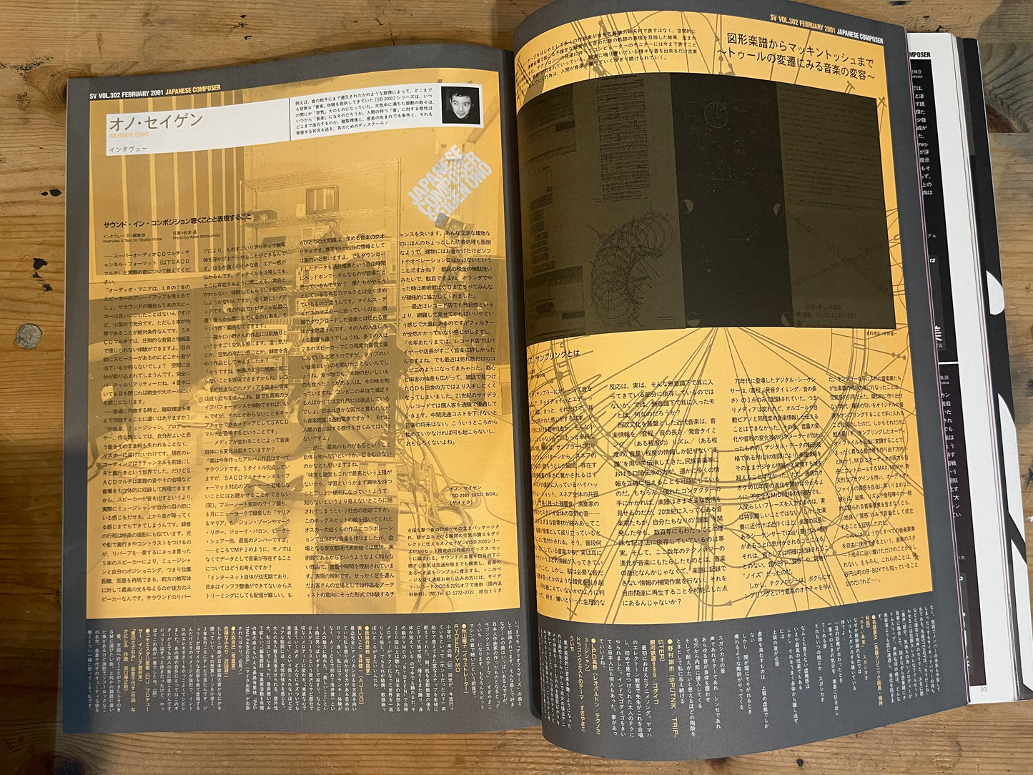 STUDIO VOICE 2001年2月号 No.302「JAPANESE COMPOSER｜日本の作曲家 伊福部昭からコーネリアスまで」 STUDIO VOICE February 2001 No.302 "Japanese Composer: From Akira Ifukube to Cornelius"｜Japanese Magazine