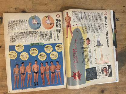 POPEYE May 19, 1993 No.412 "POPEYE Astonishment Report"｜Japanese Magazine