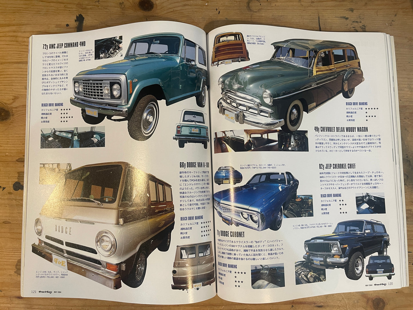 FREE&amp;EASY Free and Easy May 2004 Vol.7 No.67 This Ocean Leads to California｜Japanese Magazine